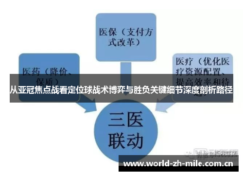 从亚冠焦点战看定位球战术博弈与胜负关键细节深度剖析路径