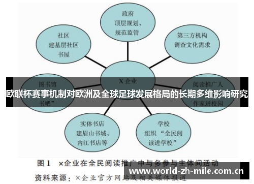 欧联杯赛事机制对欧洲及全球足球发展格局的长期多维影响研究